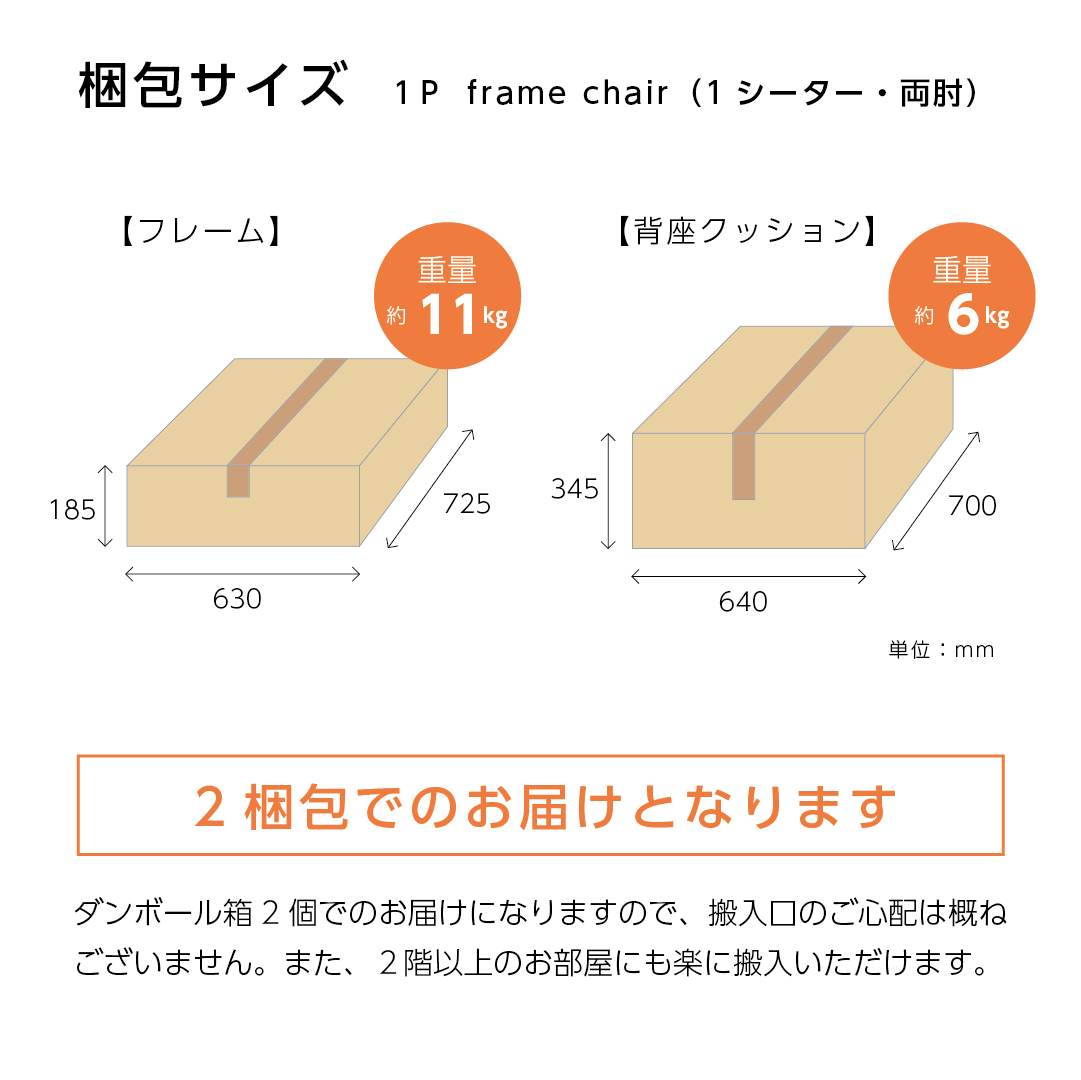 マルニ60 梱包サイズ