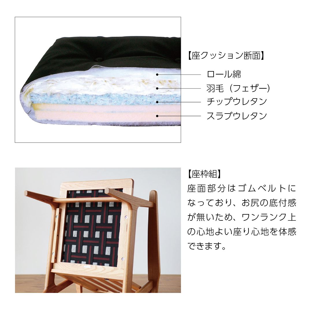 マルニ60 座り心地の秘密2