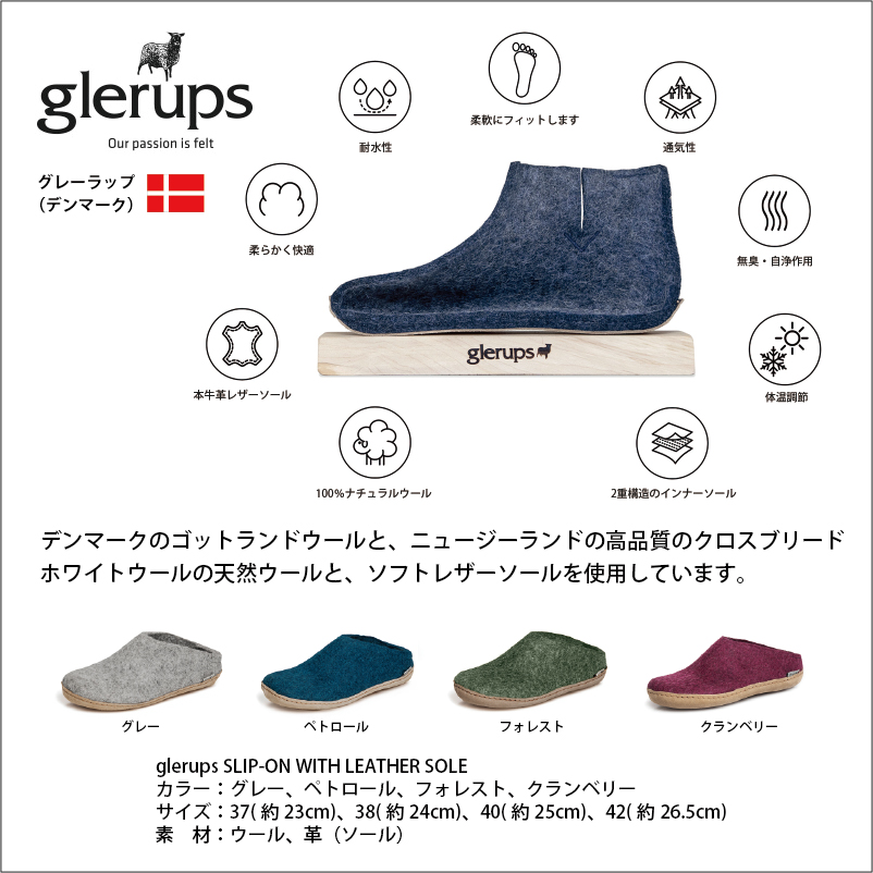 glerupsとは