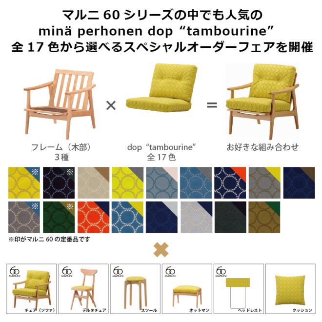 マルニ60 ミナペルホネン