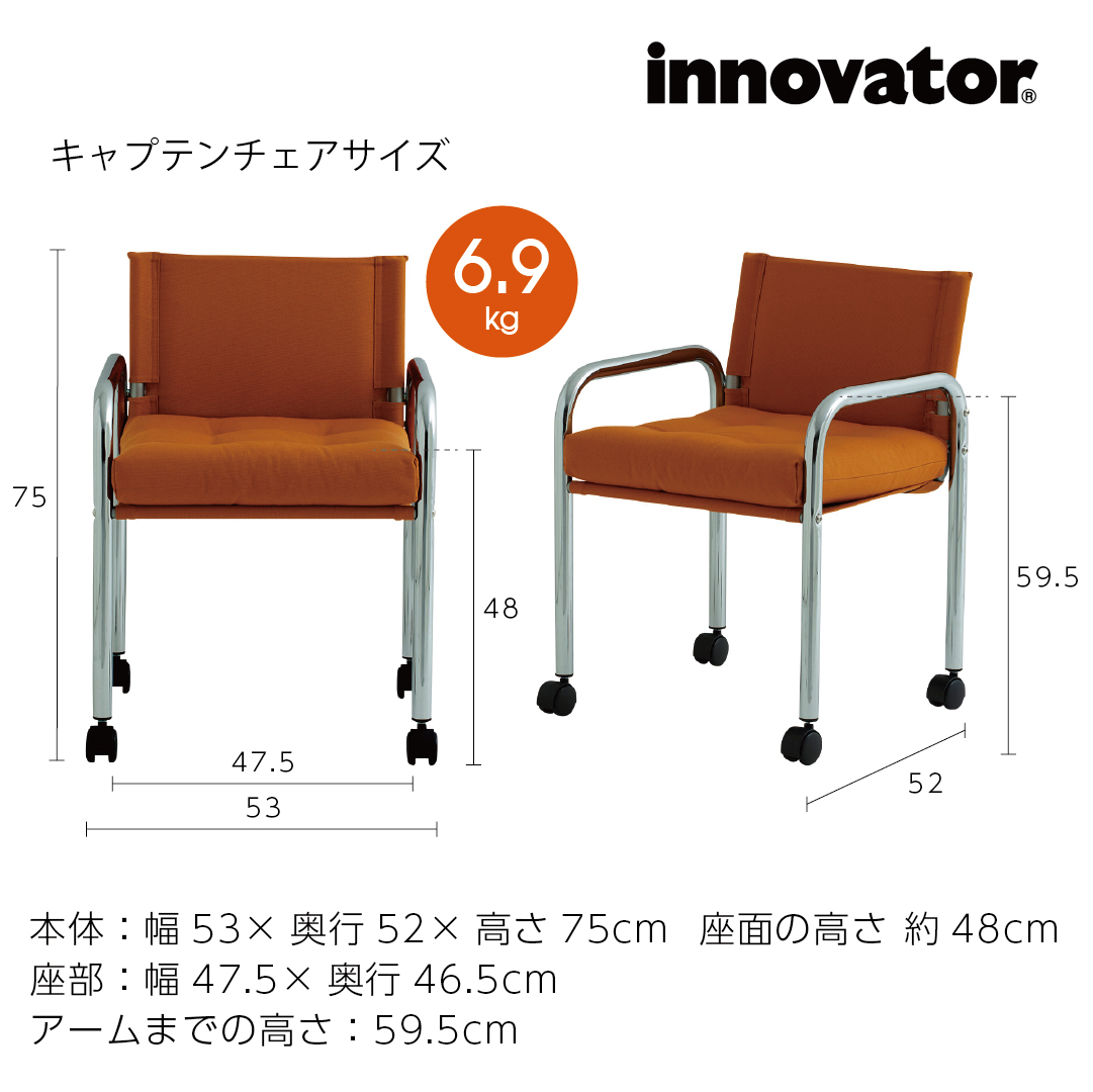 innovator イノベーター